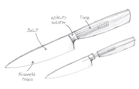 Nóż Szefa Boker Solingen Core Walnut 16 cm