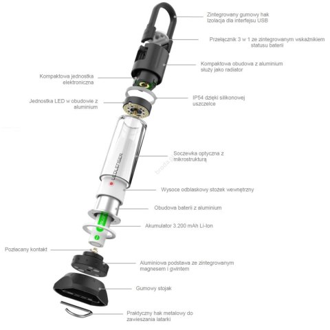 Latarka Ledlenser ML6 camping Warm Light Latarka Ledlenser ML6 camping Warm Light