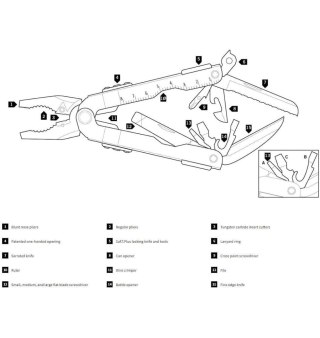GERBER Multitool MP600 Bluntnose