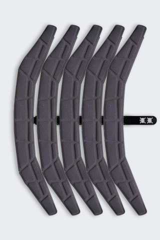 Opaska z Pianką Standard do Kasków Petzl Vertex i