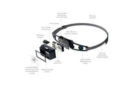 Latarka Ledlenser Neo 1R Blue Latarka Ledlenser Neo 1R Blue