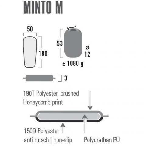 Mata samopompująca High Peak Minto M 180x50x3 41115 Mata samopompująca High Peak Minto M 180x50x3 41115