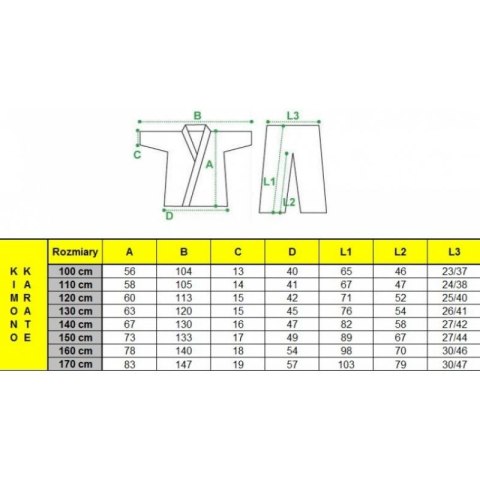 Kimono karate Masters 9 oz - 110 cm KIKM-000D 06151-110