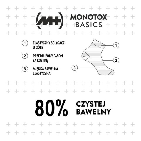 Skarpety Monotox Basics Ankle Socks 3-pack MX20004 Skarpety Monotox Basics Ankle Socks 3-pack MX20004