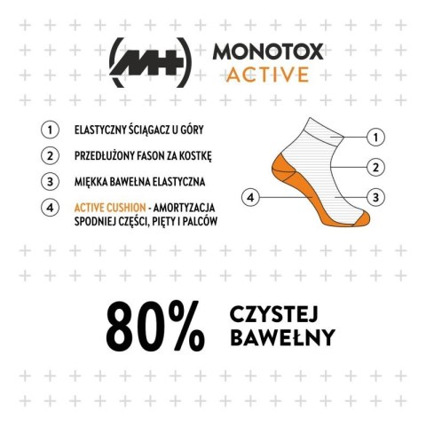 Skarpety Monotox Basics Ankle Socks Active Cushion Black 2-Pack SKS20ZKWB