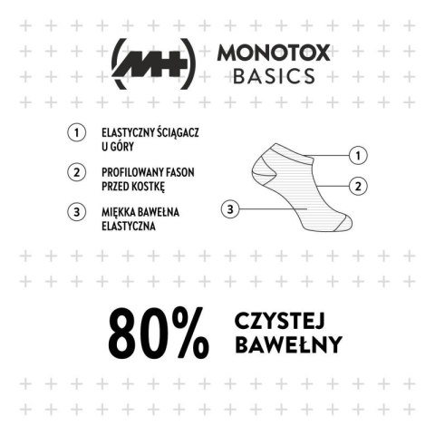 Skarpety Monotox Basics Socks 3-pack SKS20PKB