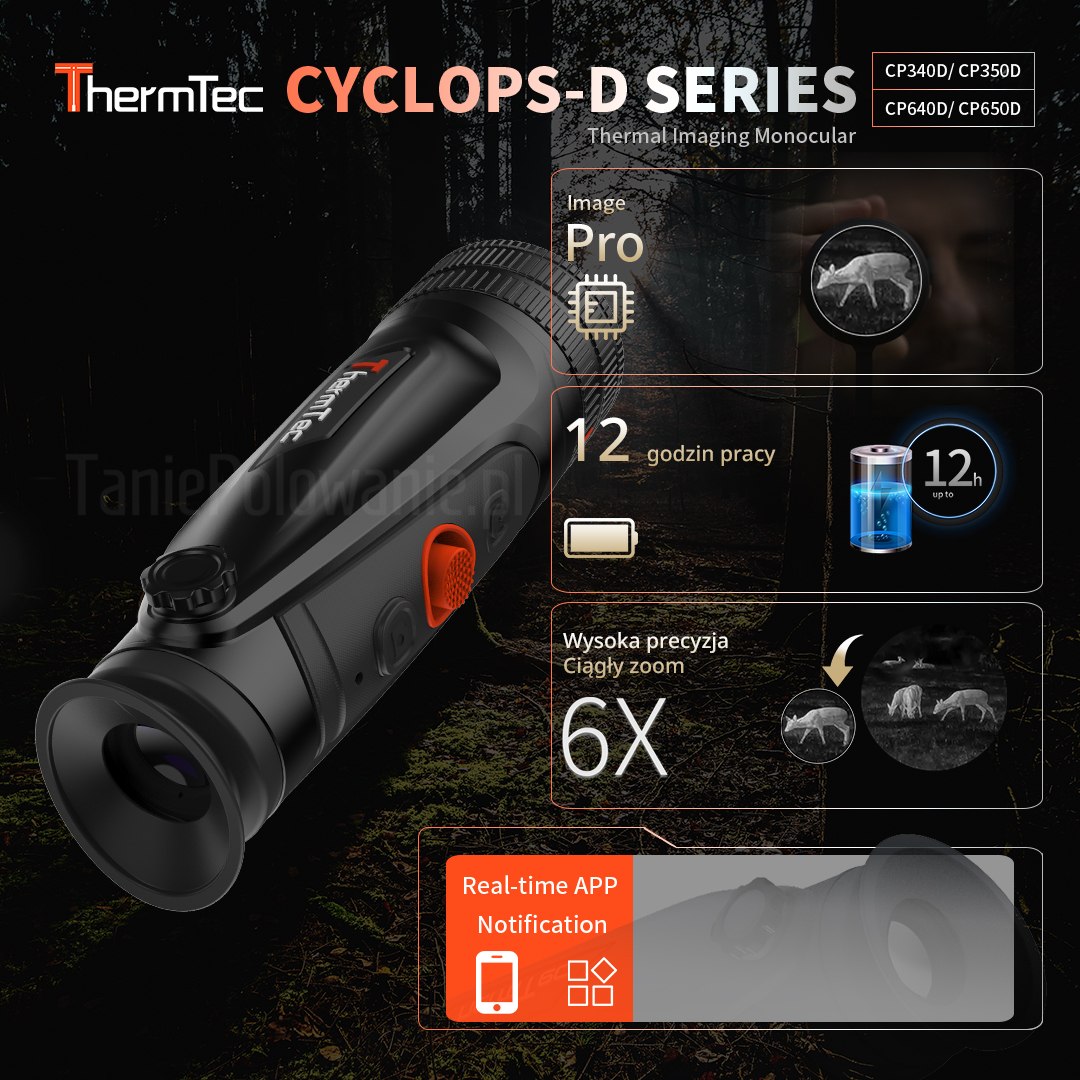 Cyclops infografika